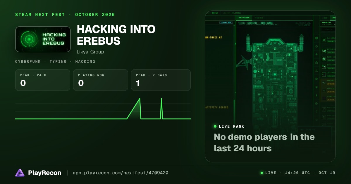 HACKING INTO EREBUS au Steam Next Fest