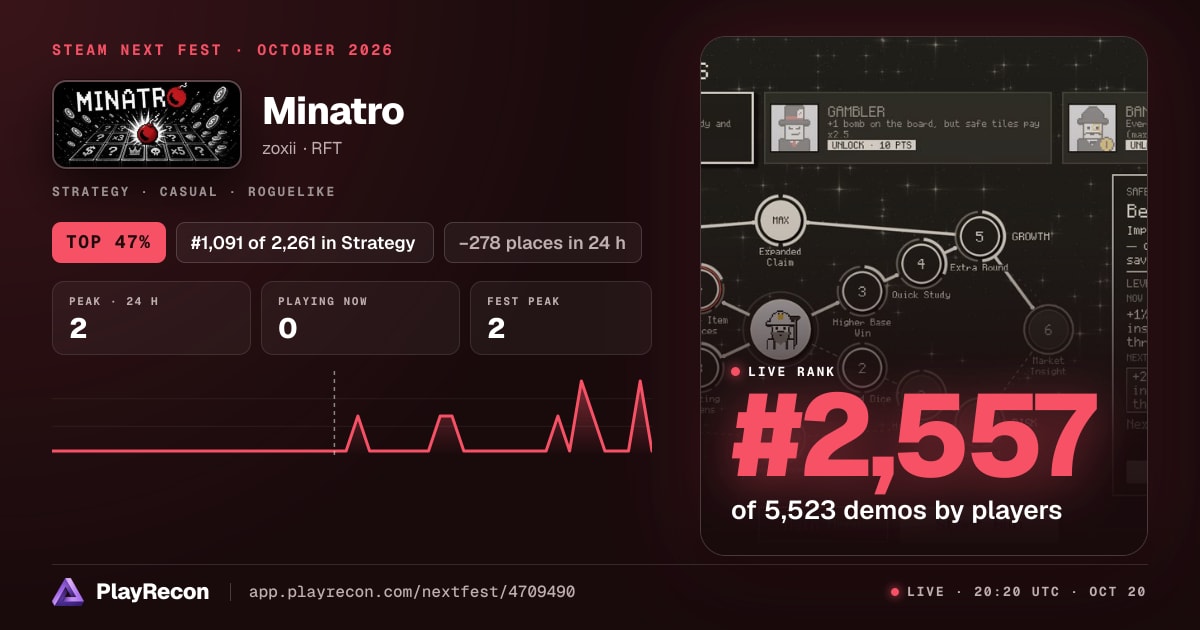 Minatro in Steam Next Fest