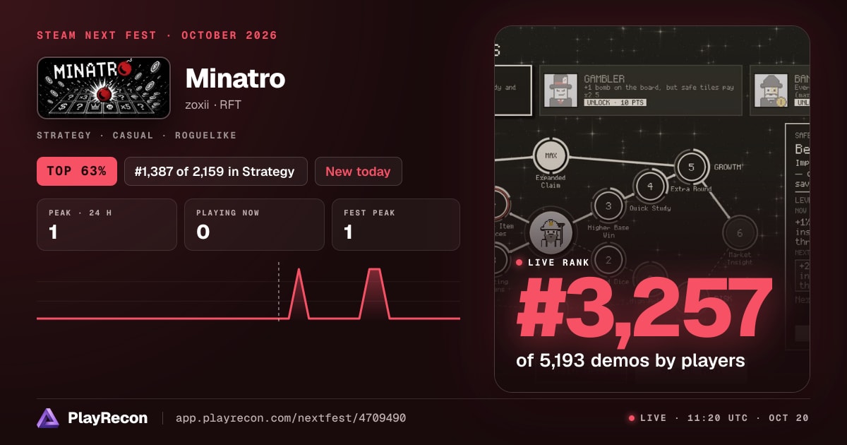 Minatro allo Steam Next Fest