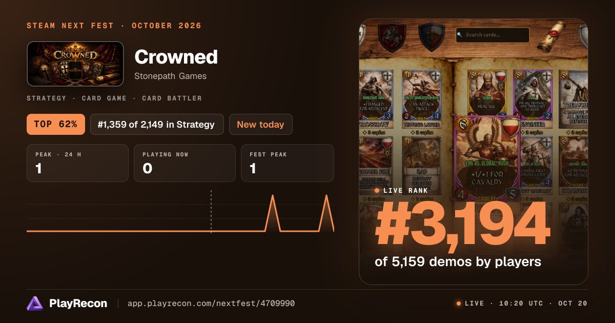 Crowned im Steam Next Fest