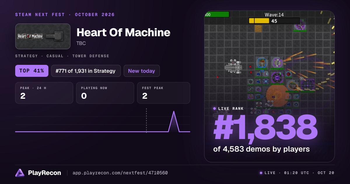 Heart Of Machine на Steam Next Fest