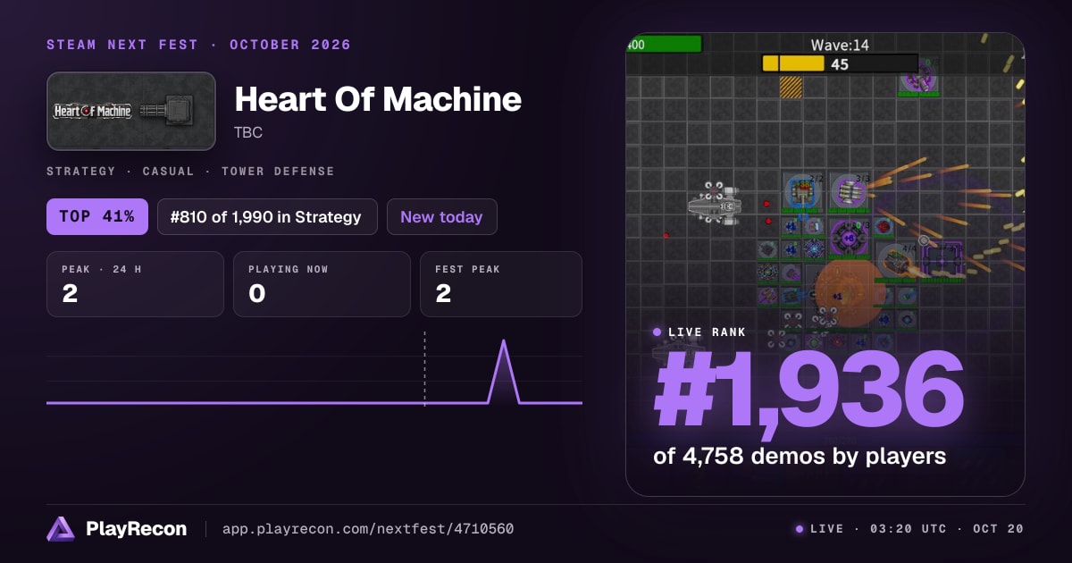 Heart Of Machine au Steam Next Fest