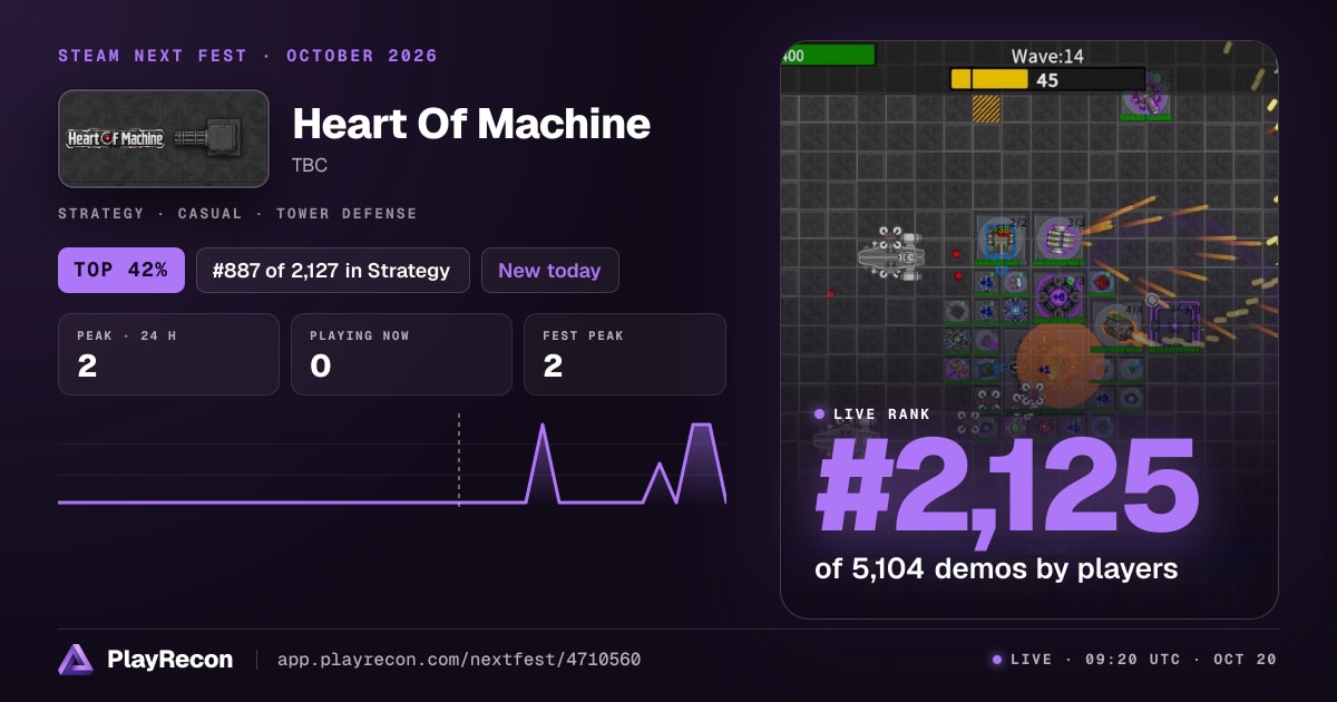 Heart Of Machine en el Steam Next Fest