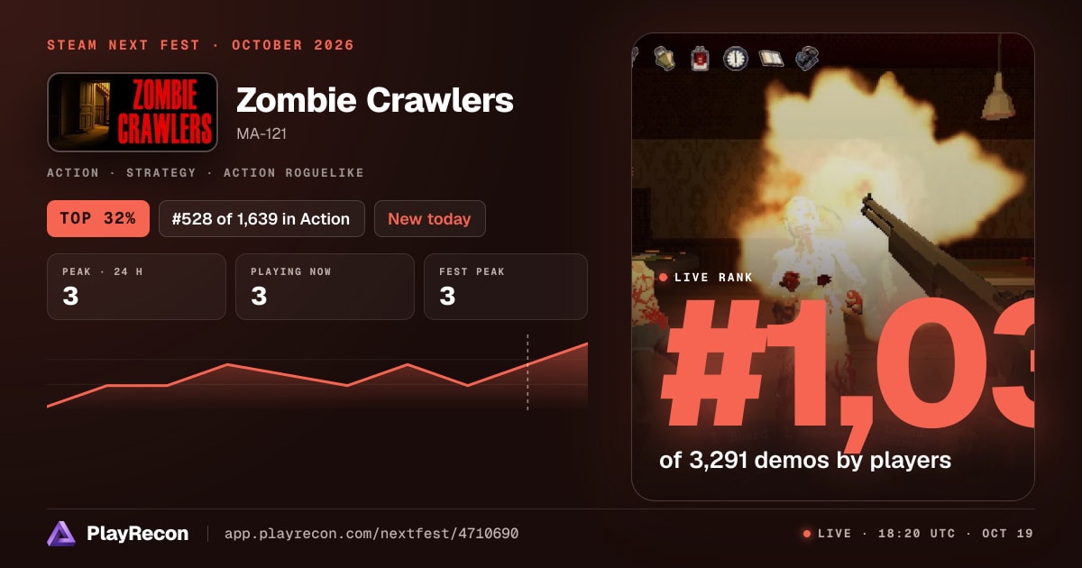 Zombie Crawlers allo Steam Next Fest