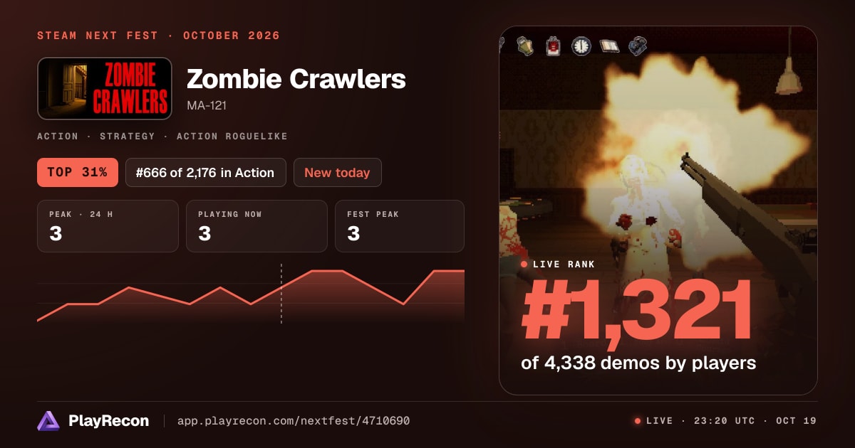 Zombie Crawlers на Steam Next Fest