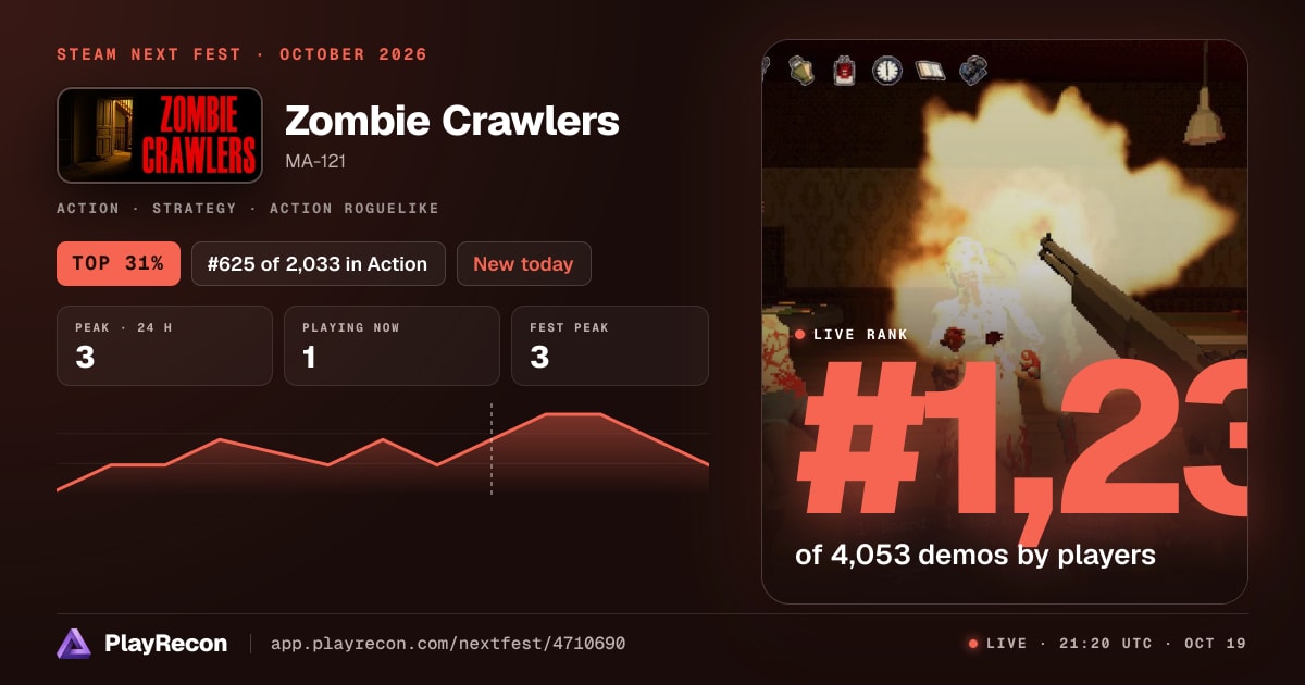 Zombie Crawlers en el Steam Next Fest
