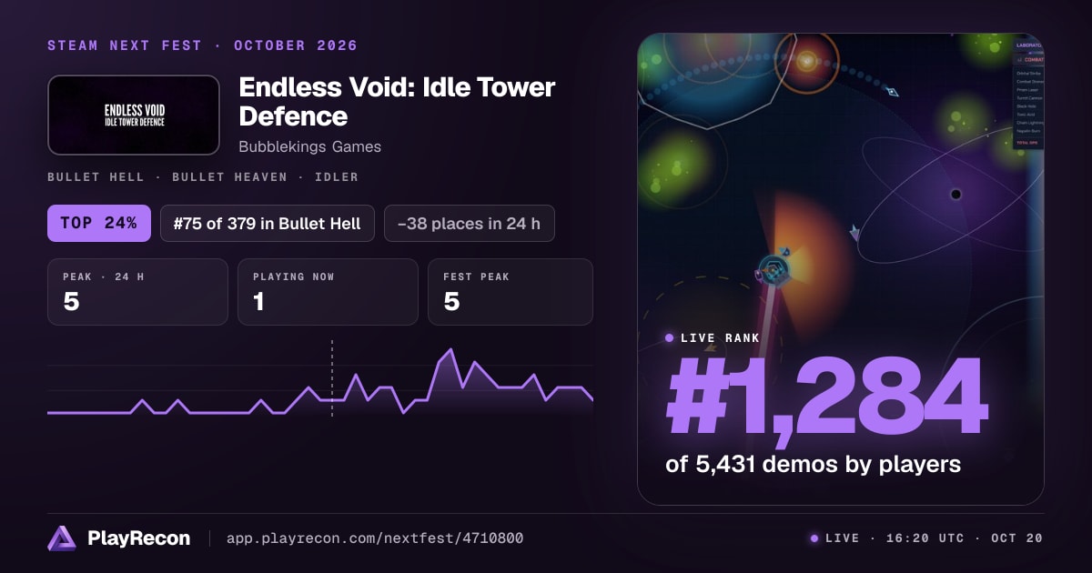 Endless Void: Idle Tower Defence in Steam Next Fest