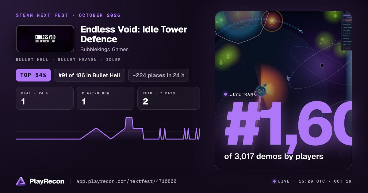 Endless Void: Idle Tower Defence на Steam Next Fest