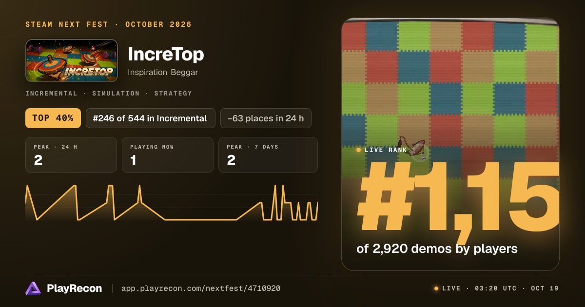 IncreTop allo Steam Next Fest