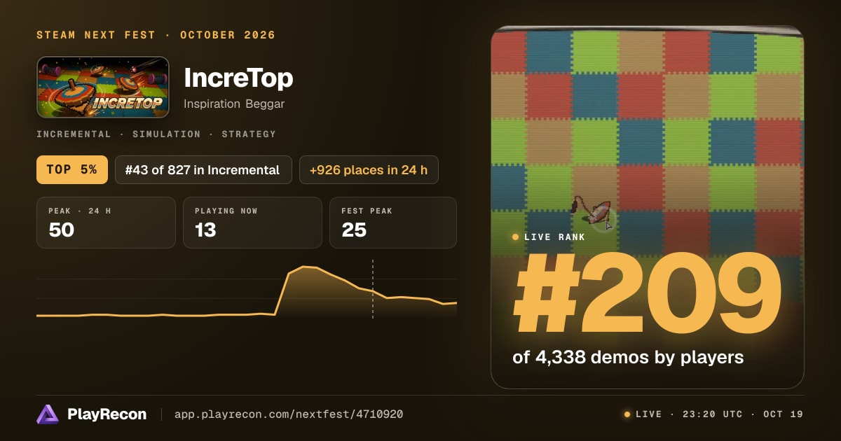 IncreTop in Steam Next Fest