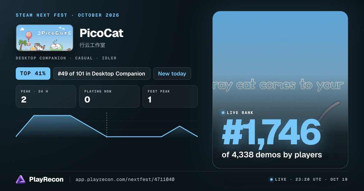 PicoCat in Steam Next Fest