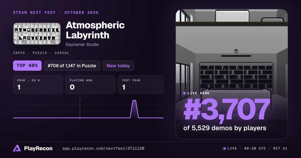 Atmospheric Labyrinth in Steam Next Fest