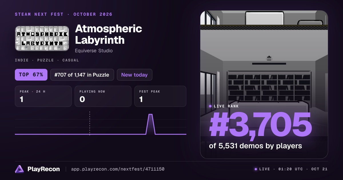 Atmospheric Labyrinth im Steam Next Fest