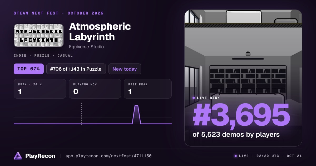 Atmospheric Labyrinth en el Steam Next Fest