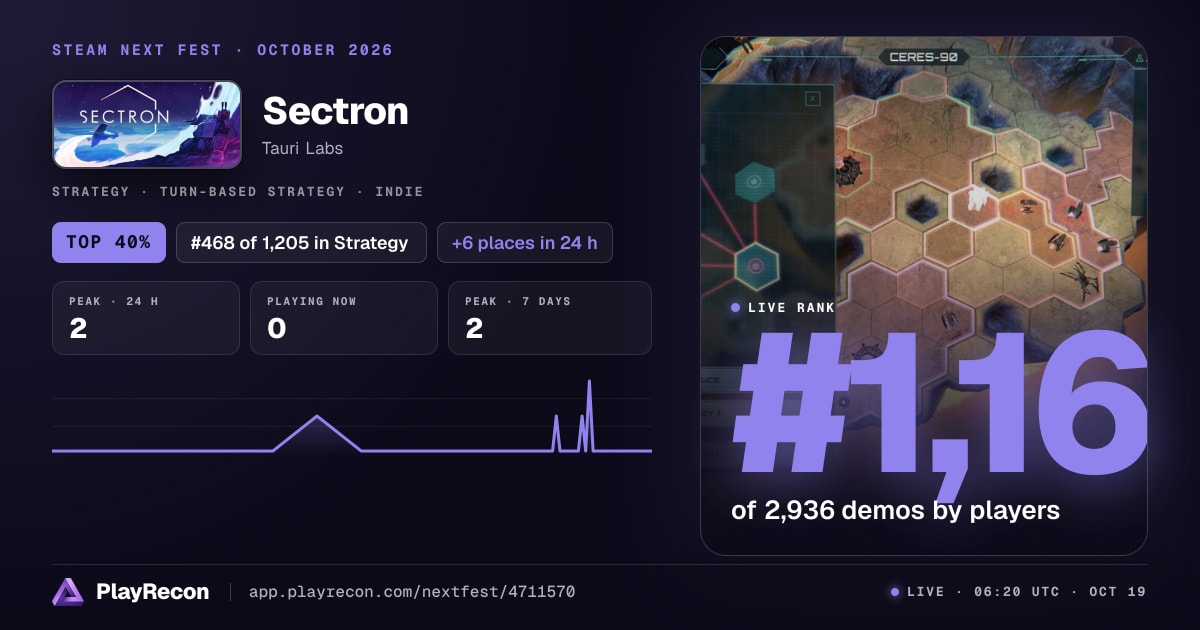 Sectron allo Steam Next Fest