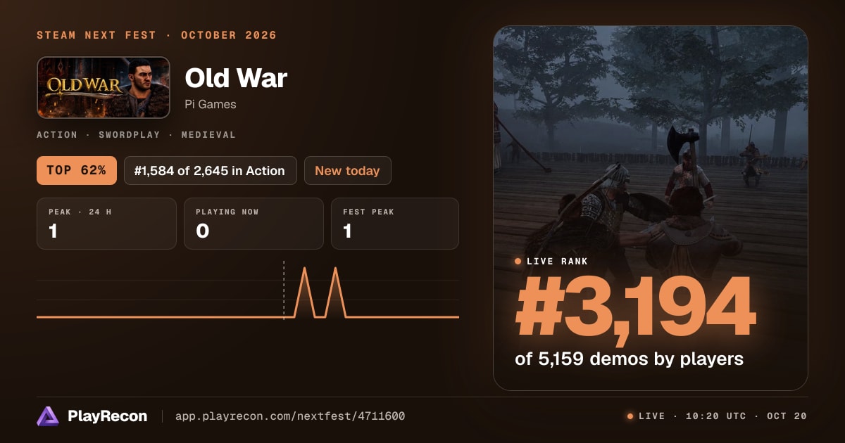 Old War au Steam Next Fest