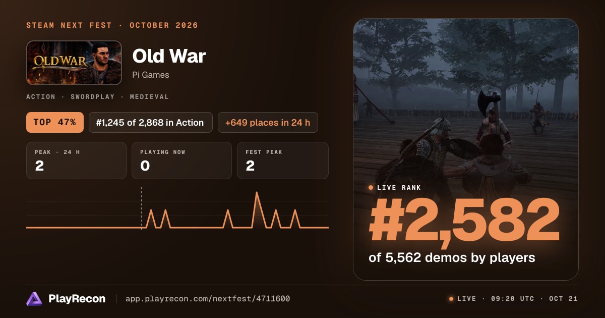 Old War im Steam Next Fest