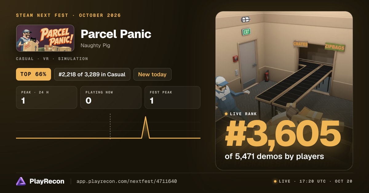 Parcel Panic im Steam Next Fest