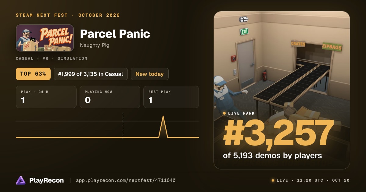 Parcel Panic au Steam Next Fest
