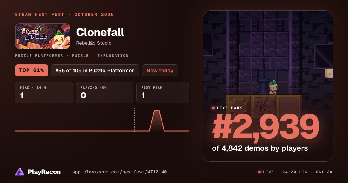 Clonefall in Steam Next Fest