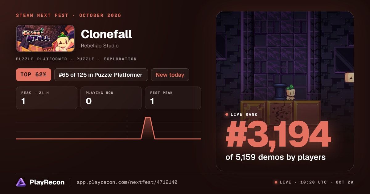 Clonefall en el Steam Next Fest