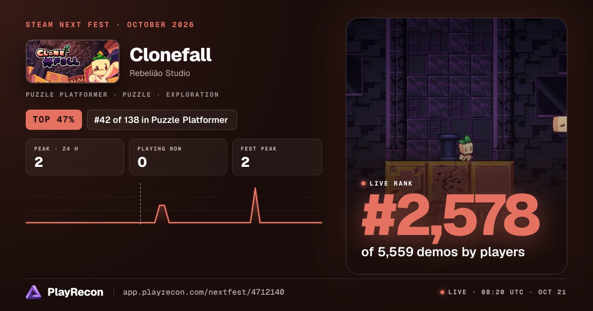 Clonefall au Steam Next Fest