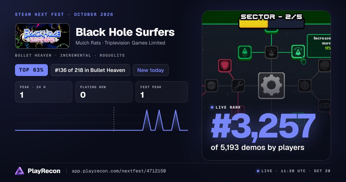 Black Hole Surfers en el Steam Next Fest