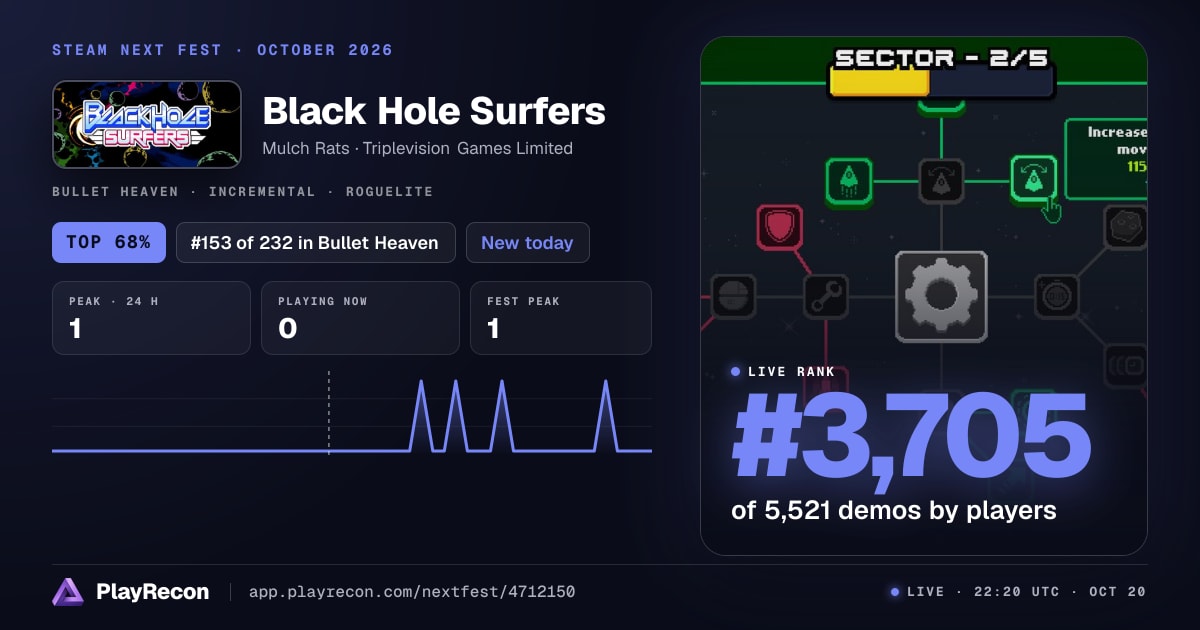 Black Hole Surfers in Steam Next Fest
