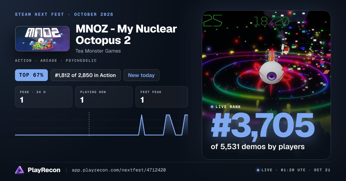 MNOZ - My Nuclear Octopus 2 im Steam Next Fest