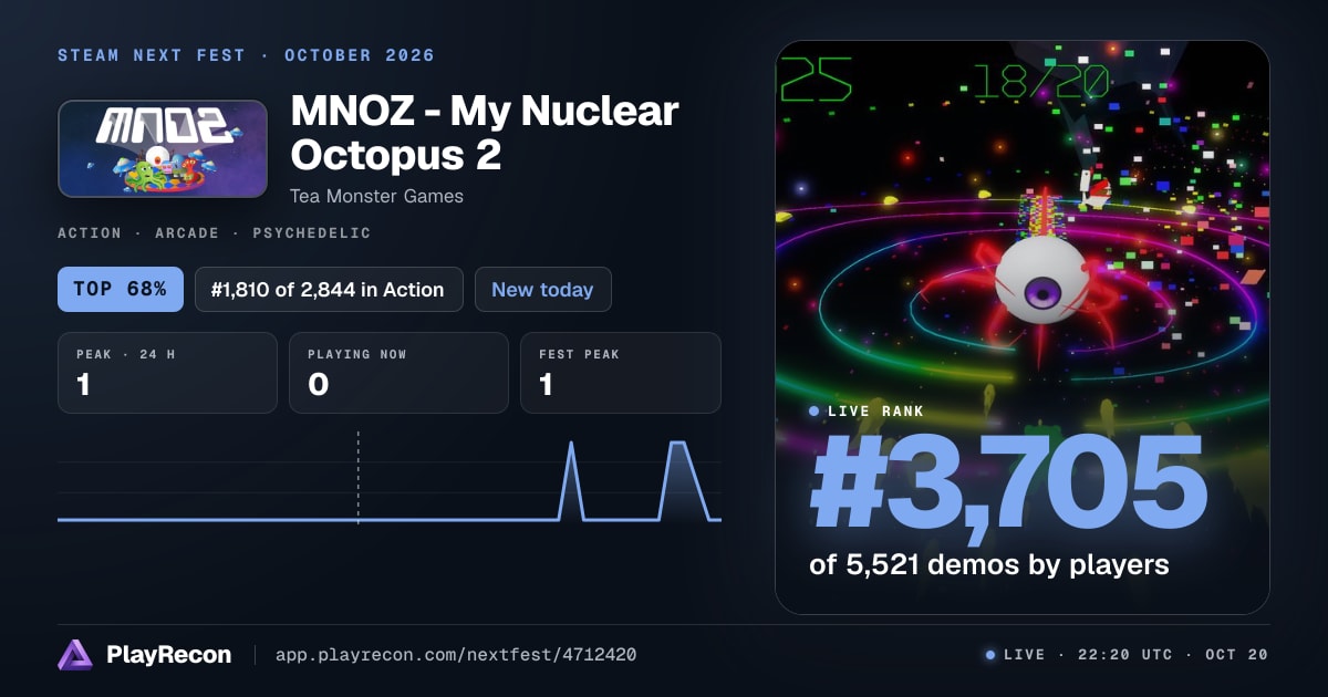 MNOZ - My Nuclear Octopus 2 allo Steam Next Fest