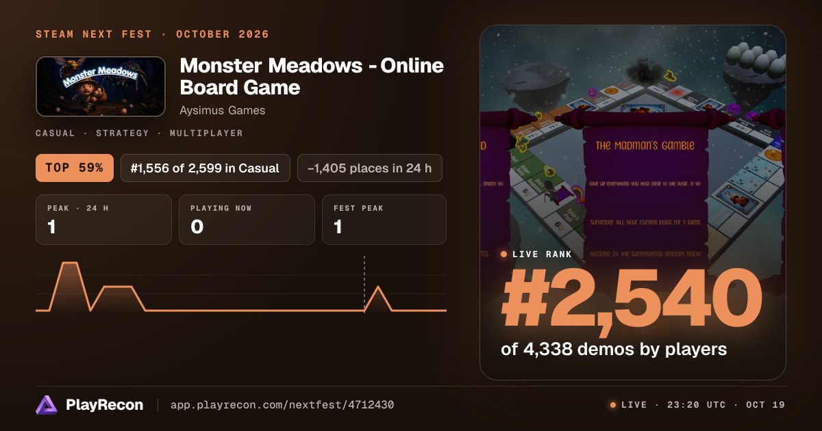 Monster Meadows - Online Board Game au Steam Next Fest