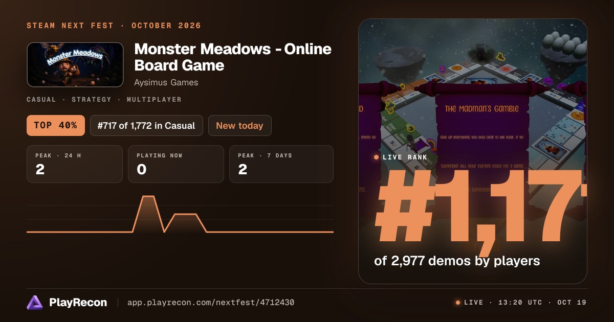 Monster Meadows - Online Board Game en el Steam Next Fest
