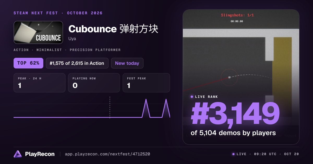 Cubounce 弹射方块 au Steam Next Fest
