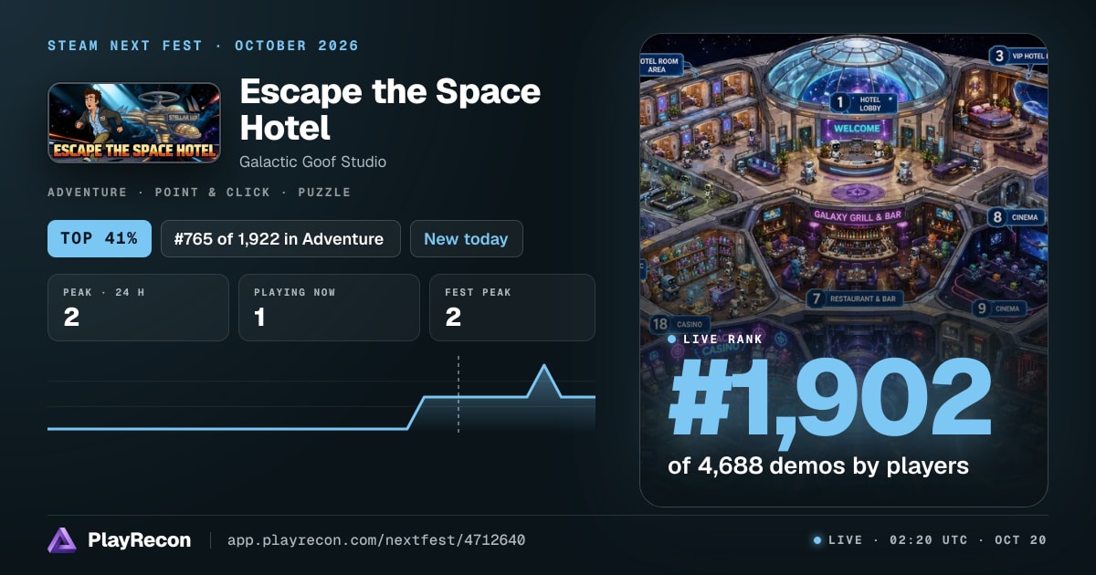 Escape the Space Hotel en el Steam Next Fest