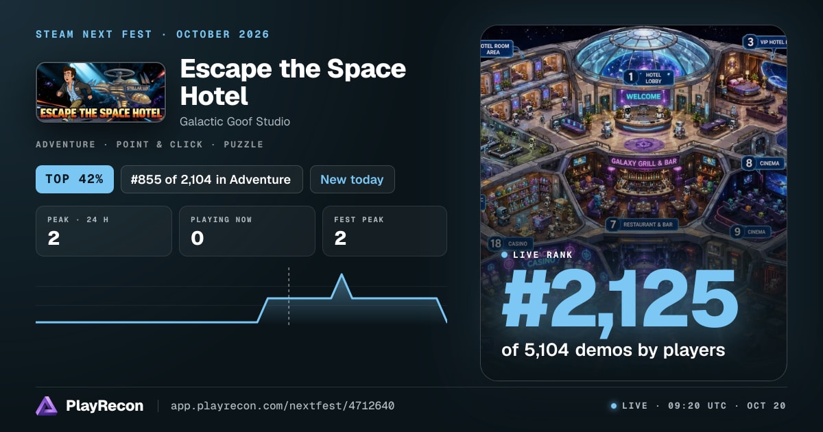 Escape the Space Hotel allo Steam Next Fest