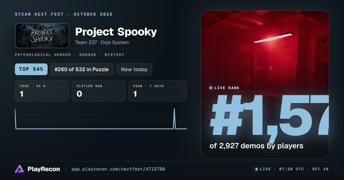 Project Spooky in Steam Next Fest