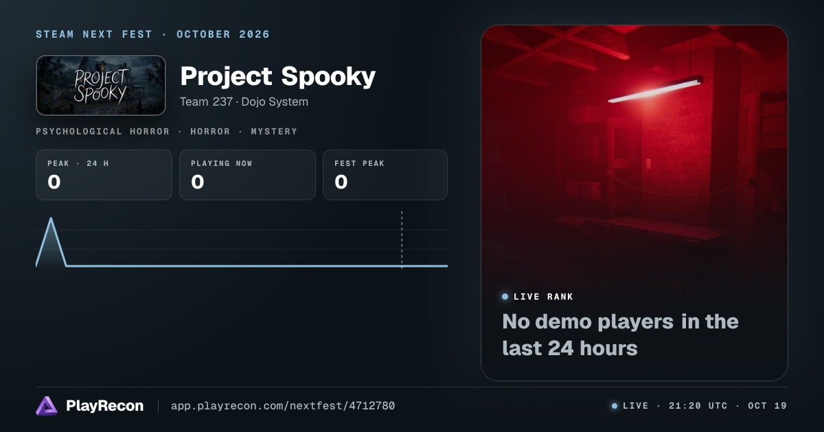 Project Spooky allo Steam Next Fest