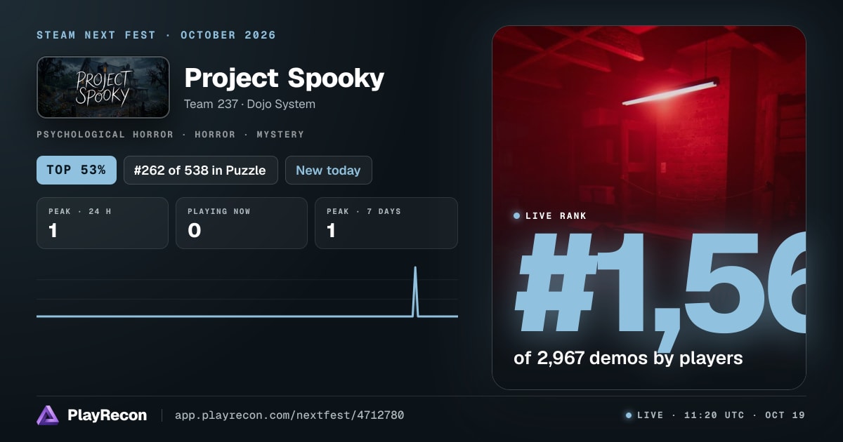 Project Spooky en el Steam Next Fest