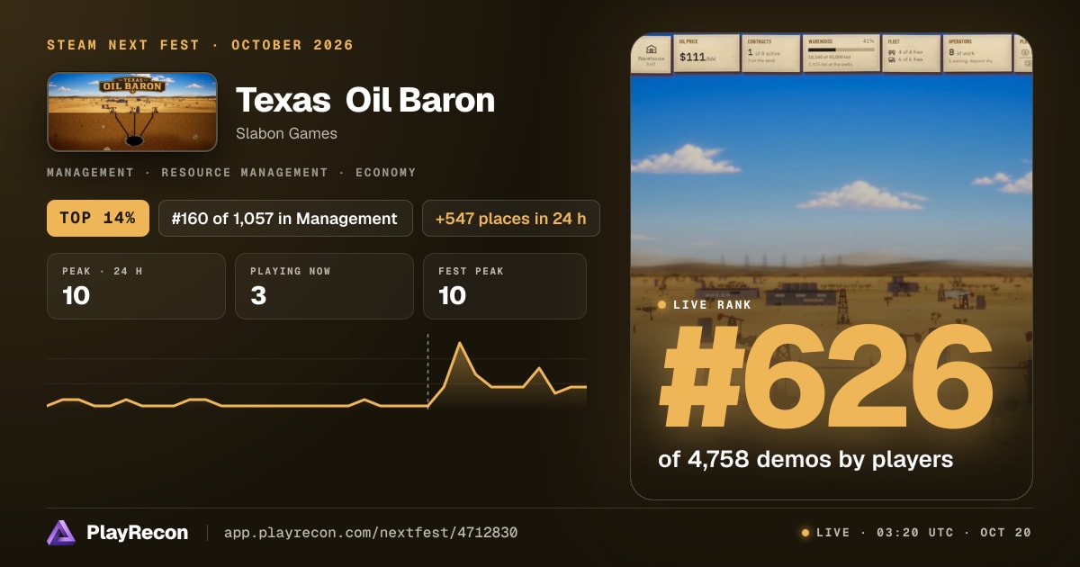 Texas Oil Baron на Steam Next Fest