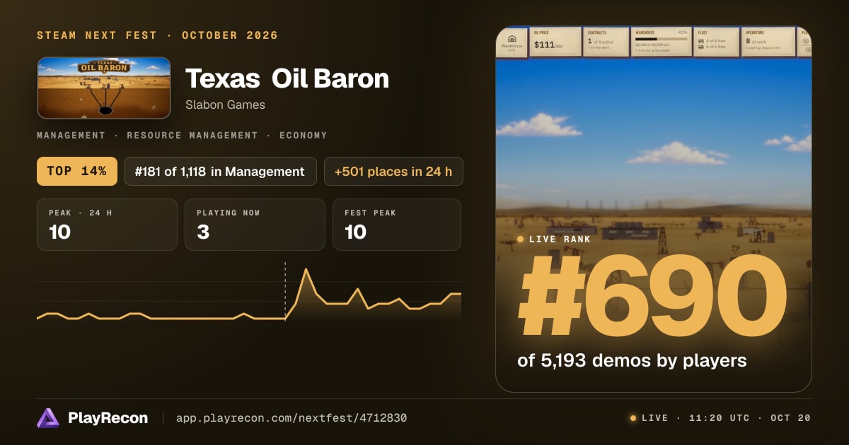 Texas Oil Baron allo Steam Next Fest