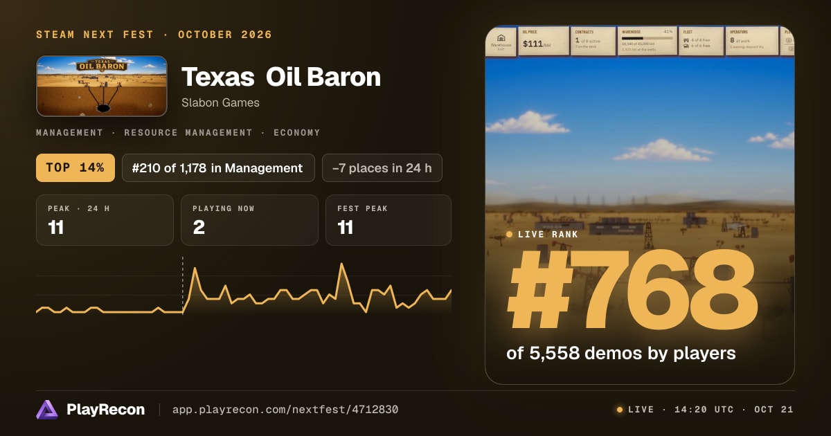 Texas Oil Baron au Steam Next Fest