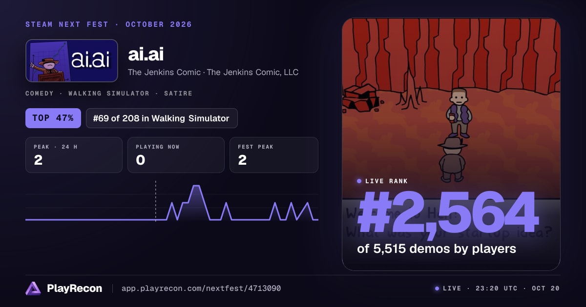 ai.ai in Steam Next Fest
