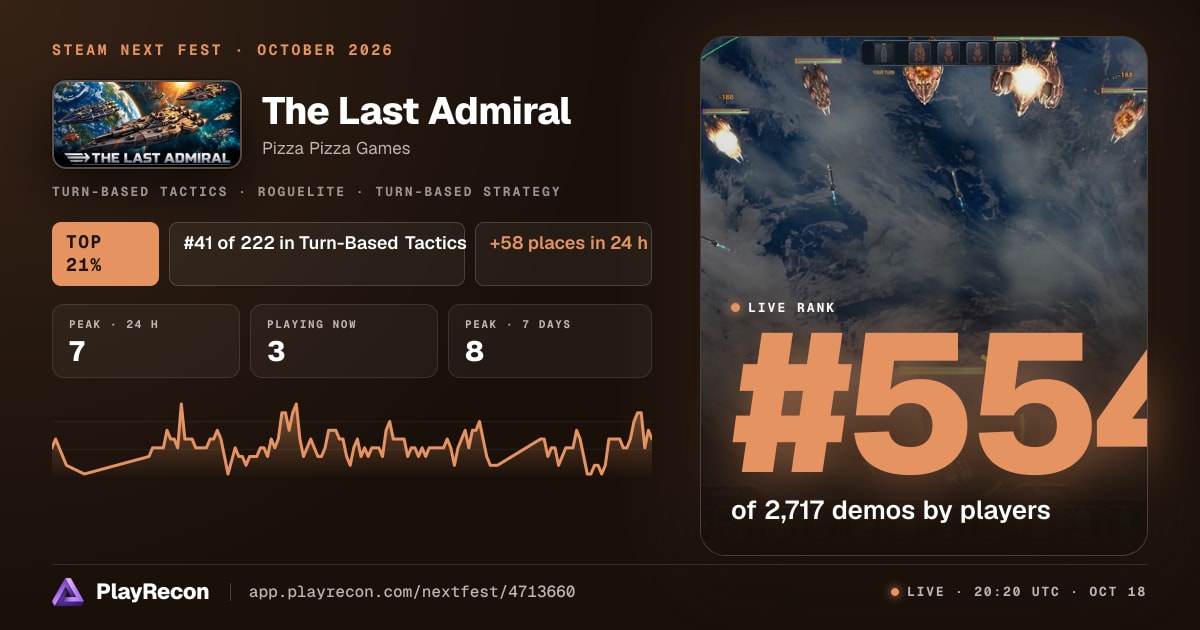 The Last Admiral in Steam Next Fest