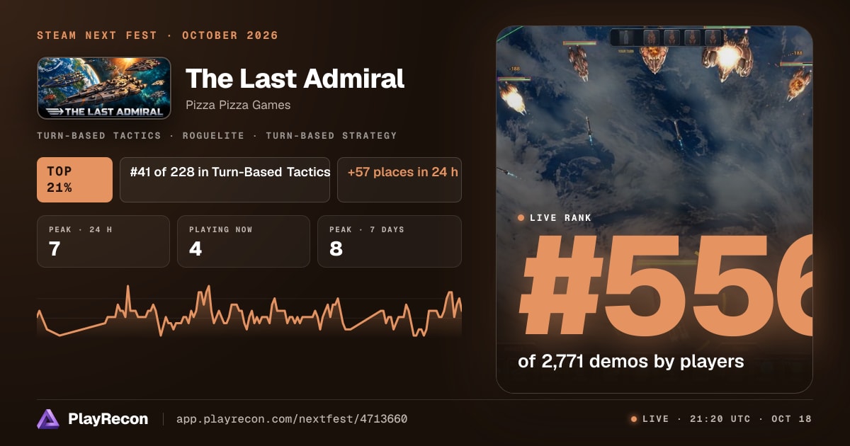 The Last Admiral на Steam Next Fest
