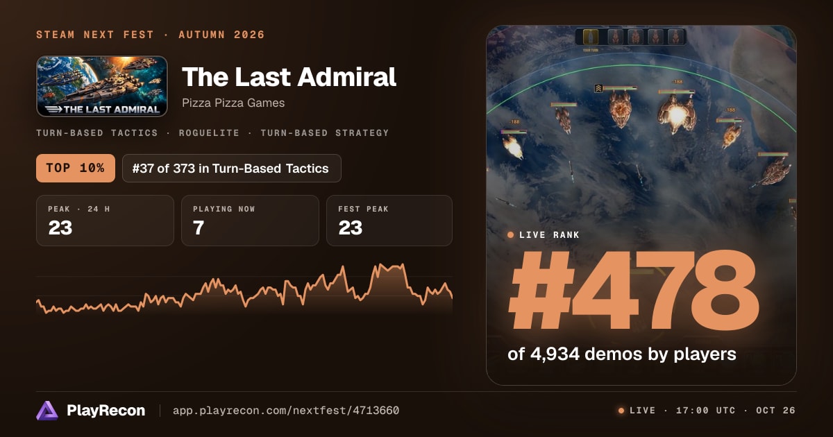 The Last Admiral im Steam Next Fest
