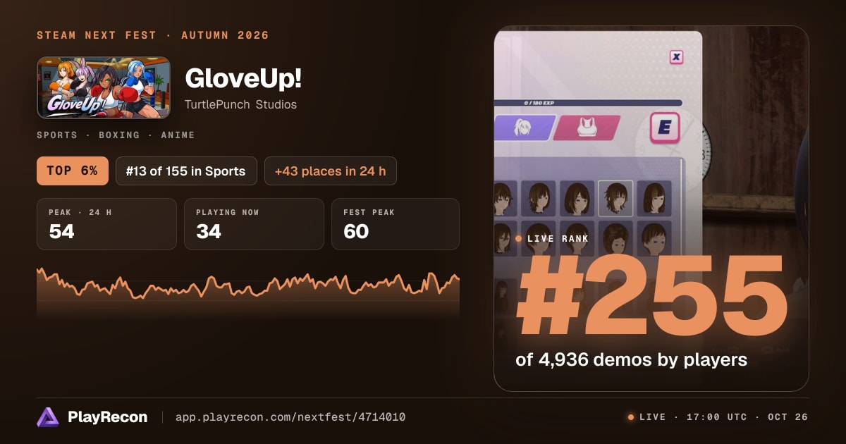 GloveUp! au Steam Next Fest