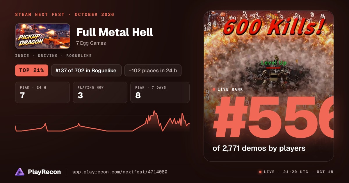 Full Metal Hell in Steam Next Fest