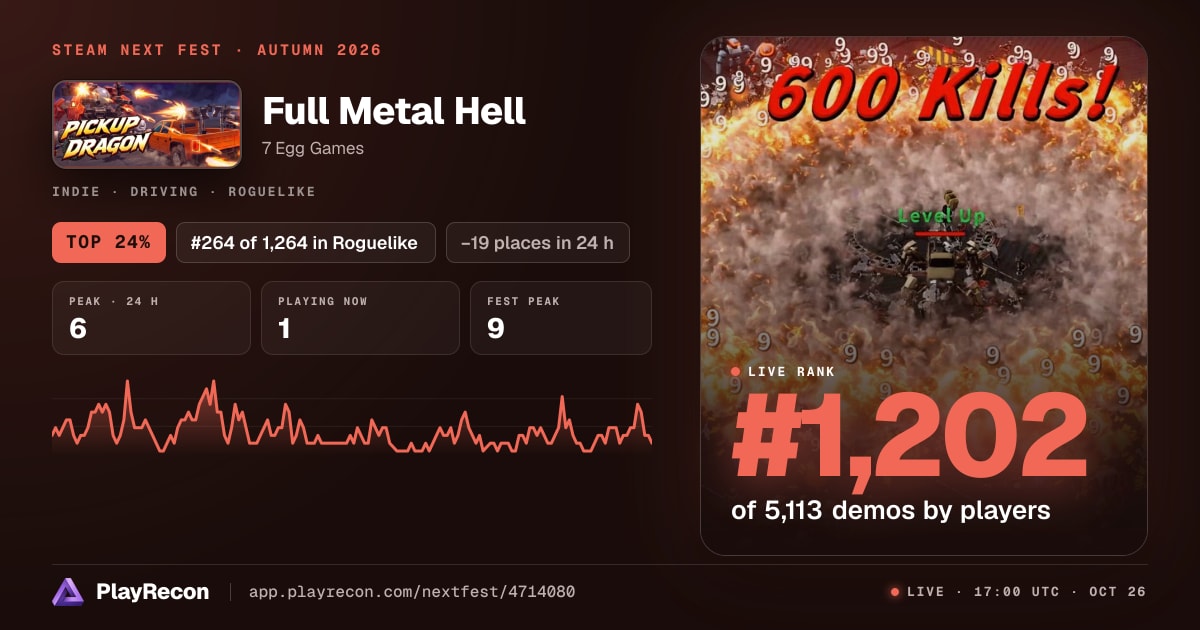 Full Metal Hell in Steam Next Fest