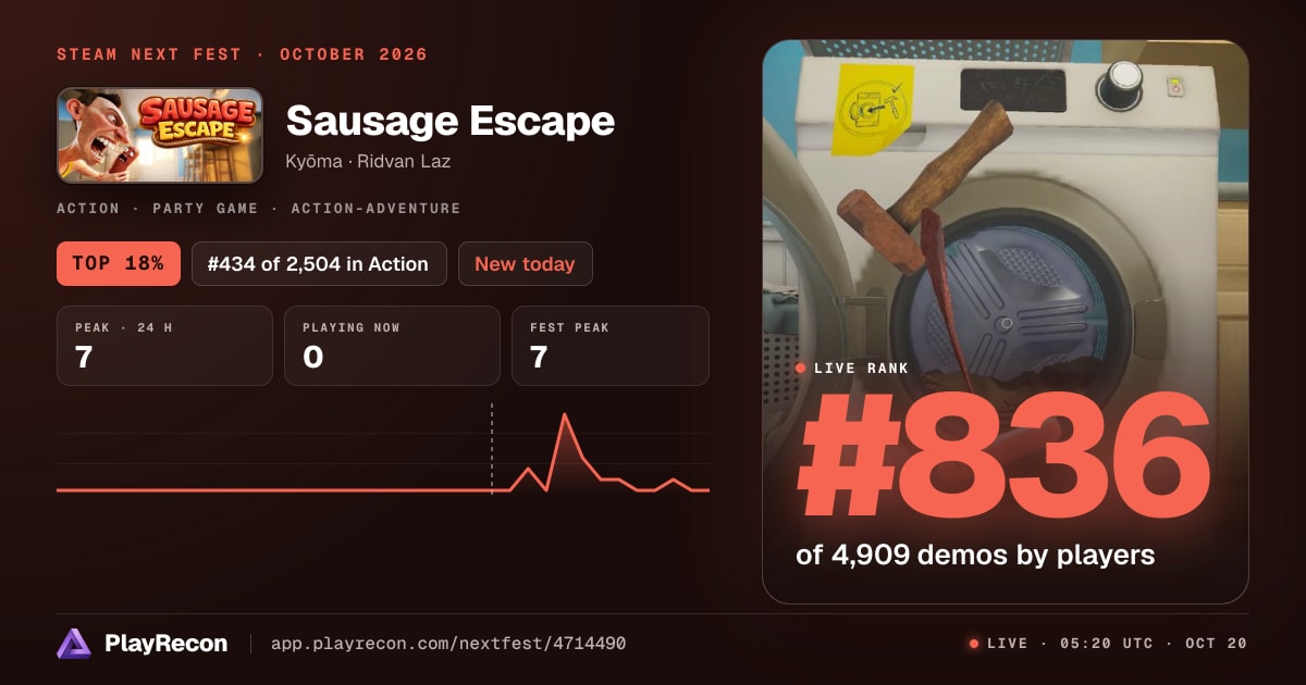 Sausage Escape im Steam Next Fest