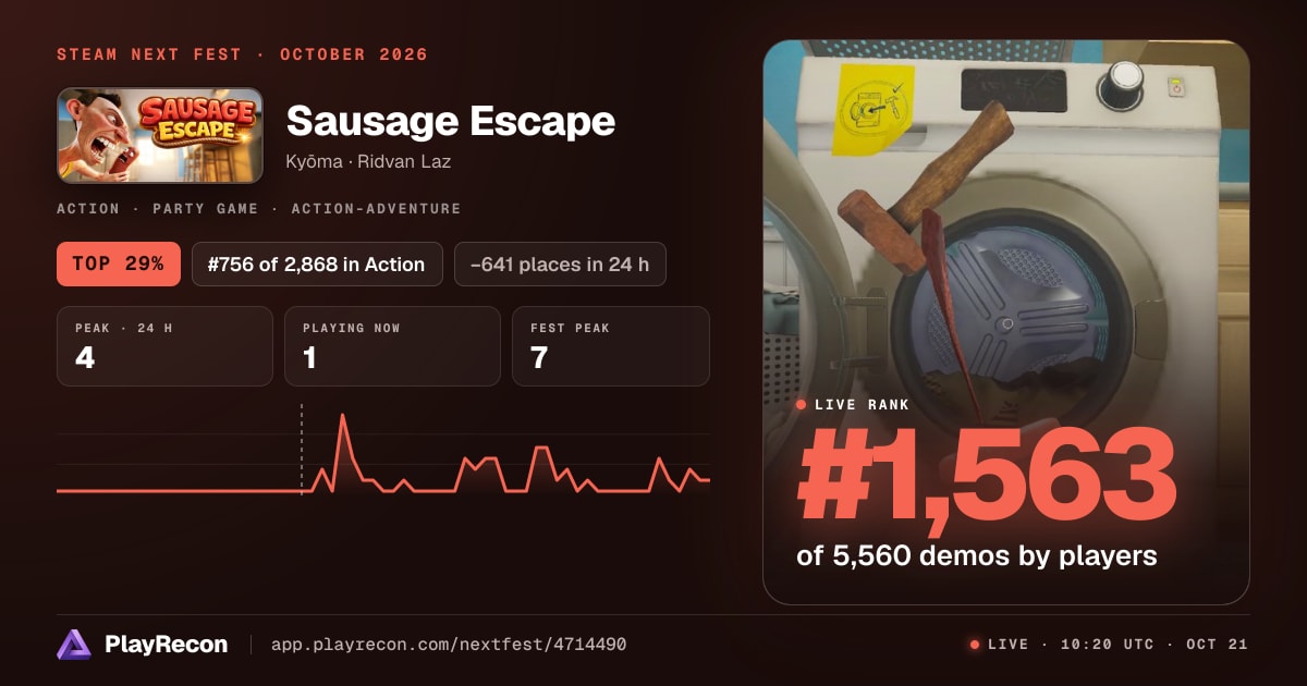 Sausage Escape en el Steam Next Fest